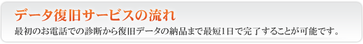 HDDデータ復旧 データ復旧サービス の流れ