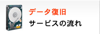 データ復旧サービス の流れ
