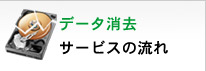 データ消去サービス の流れ